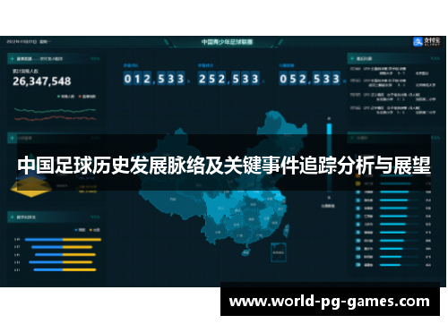 中国足球历史发展脉络及关键事件追踪分析与展望