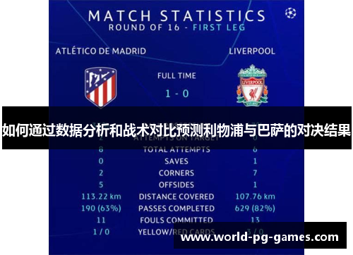 如何通过数据分析和战术对比预测利物浦与巴萨的对决结果