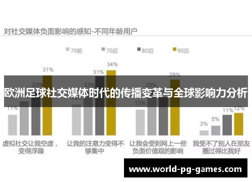 欧洲足球社交媒体时代的传播变革与全球影响力分析 欧洲足球社交媒体时代的传播变革与全球影响力分析