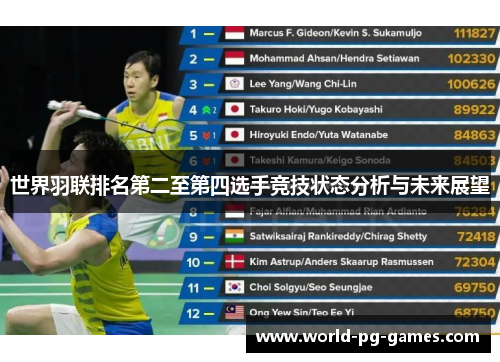 世界羽联排名第二至第四选手竞技状态分析与未来展望