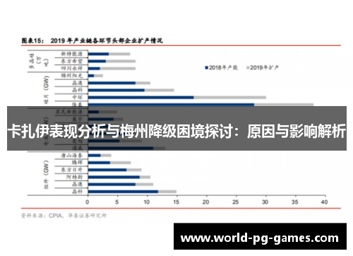 卡扎伊表现分析与梅州降级困境探讨：原因与影响解析