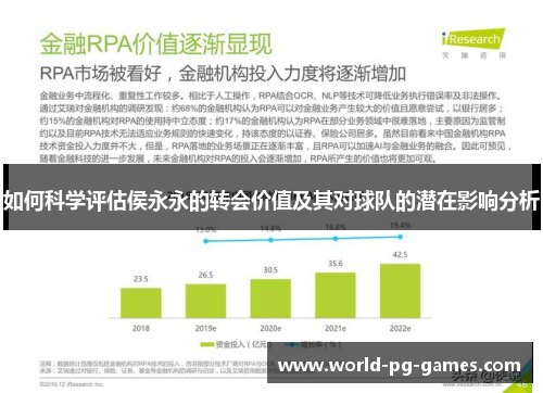 如何科学评估侯永永的转会价值及其对球队的潜在影响分析