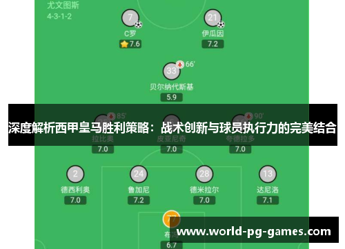 深度解析西甲皇马胜利策略：战术创新与球员执行力的完美结合