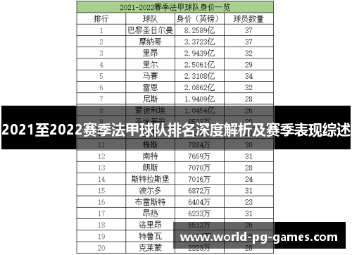 2021至2022赛季法甲球队排名深度解析及赛季表现综述