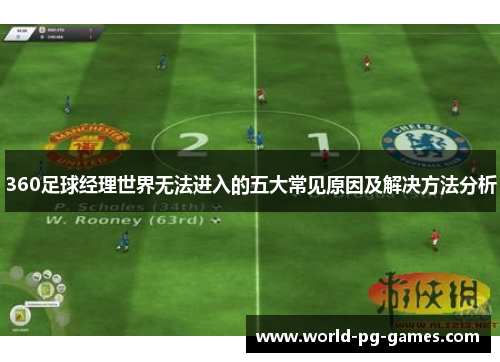 360足球经理世界无法进入的五大常见原因及解决方法分析