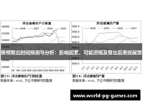 佩顿复出时间预测与分析：影响因素、可能进程及复出后表现展望
