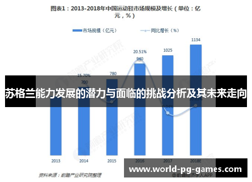 苏格兰能力发展的潜力与面临的挑战分析及其未来走向 苏格兰能力发展的潜力与面临的挑战分析及其未来走向
