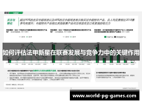 如何评估法甲新星在联赛发展与竞争力中的关键作用 如何评估法甲新星在联赛发展与竞争力中的关键作用