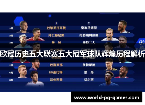 欧冠历史五大联赛五大冠军球队辉煌历程解析