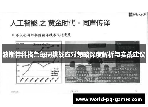 波斯特科格鲁每周挑战应对策略深度解析与实战建议 波斯特科格鲁每周挑战应对策略深度解析与实战建议