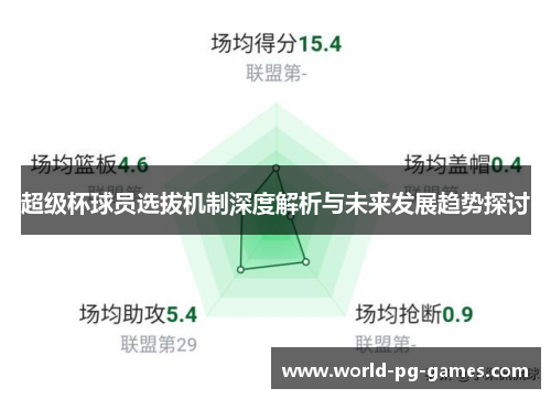 超级杯球员选拔机制深度解析与未来发展趋势探讨