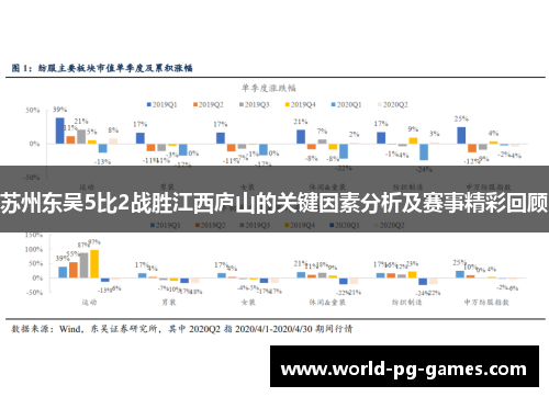 苏州东吴5比2战胜江西庐山的关键因素分析及赛事精彩回顾 苏州东吴5比2战胜江西庐山的关键因素分析及赛事精彩回顾