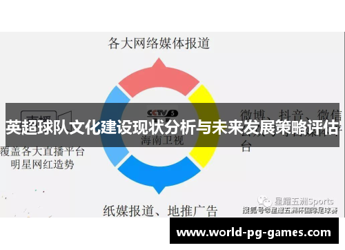 英超球队文化建设现状分析与未来发展策略评估 英超球队文化建设现状分析与未来发展策略评估