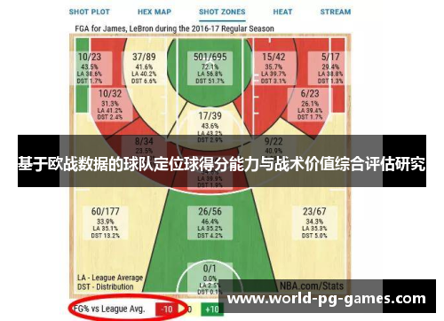 基于欧战数据的球队定位球得分能力与战术价值综合评估研究 基于欧战数据的球队定位球得分能力与战术价值综合评估研究
