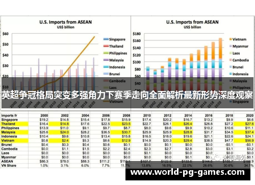 英超争冠格局突变多强角力下赛季走向全面解析最新形势深度观察 英超争冠格局突变多强角力下赛季走向全面解析最新形势深度观察