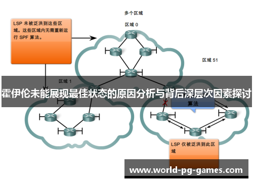 霍伊伦未能展现最佳状态的原因分析与背后深层次因素探讨 霍伊伦未能展现最佳状态的原因分析与背后深层次因素探讨
